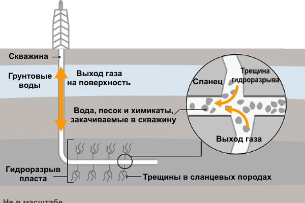 Кракен зеркало сегодня